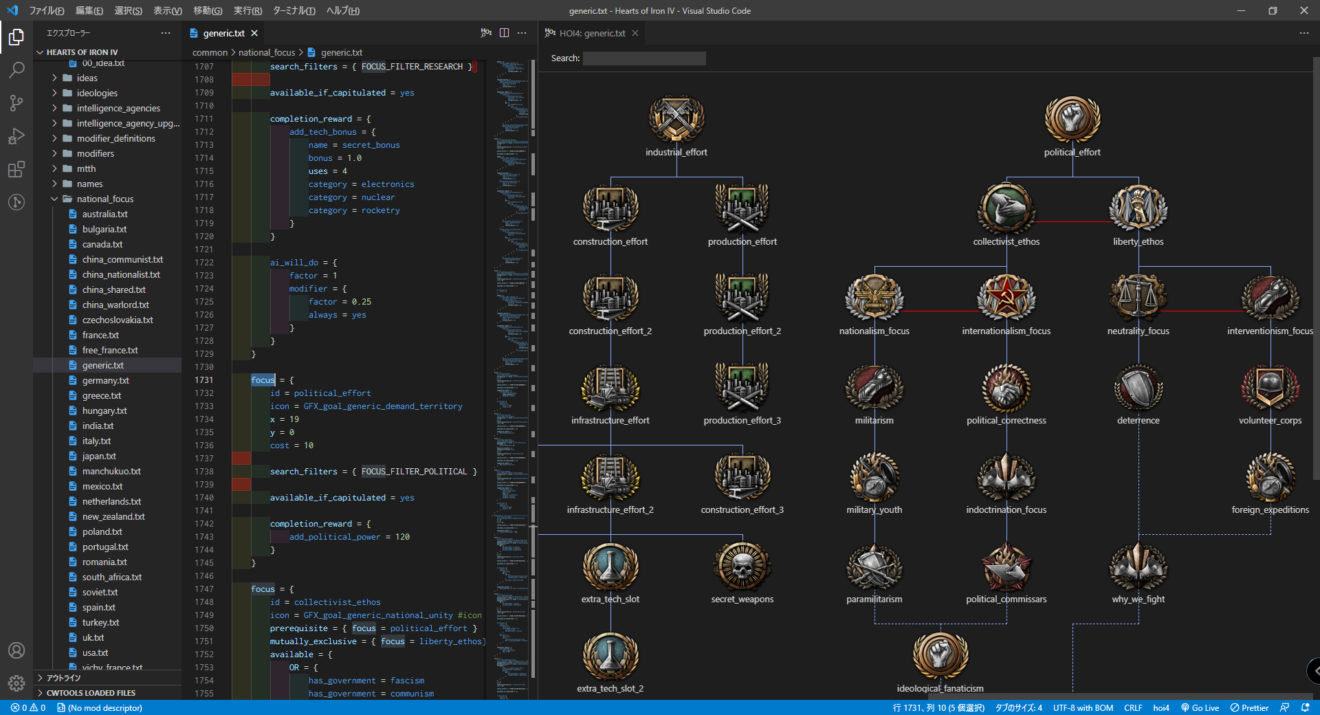 Hod Mod4 Javascript Icons MOD/MOD製作 - Hearts of Iron 4 Data Wiki